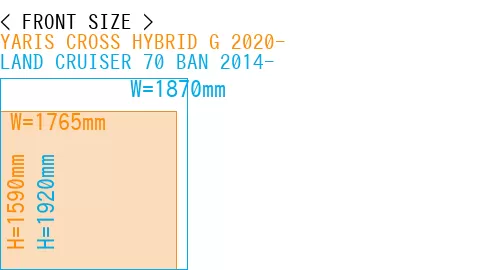 #YARIS CROSS HYBRID G 2020- + LAND CRUISER 70 BAN 2014-